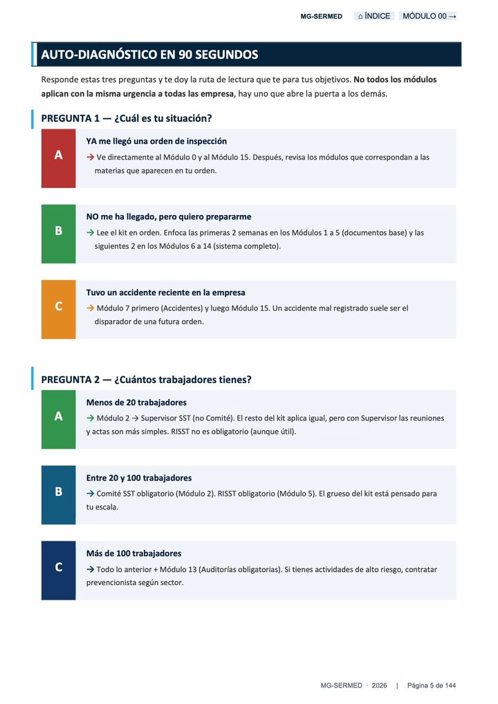 Autodiagnóstico en 90 segundos