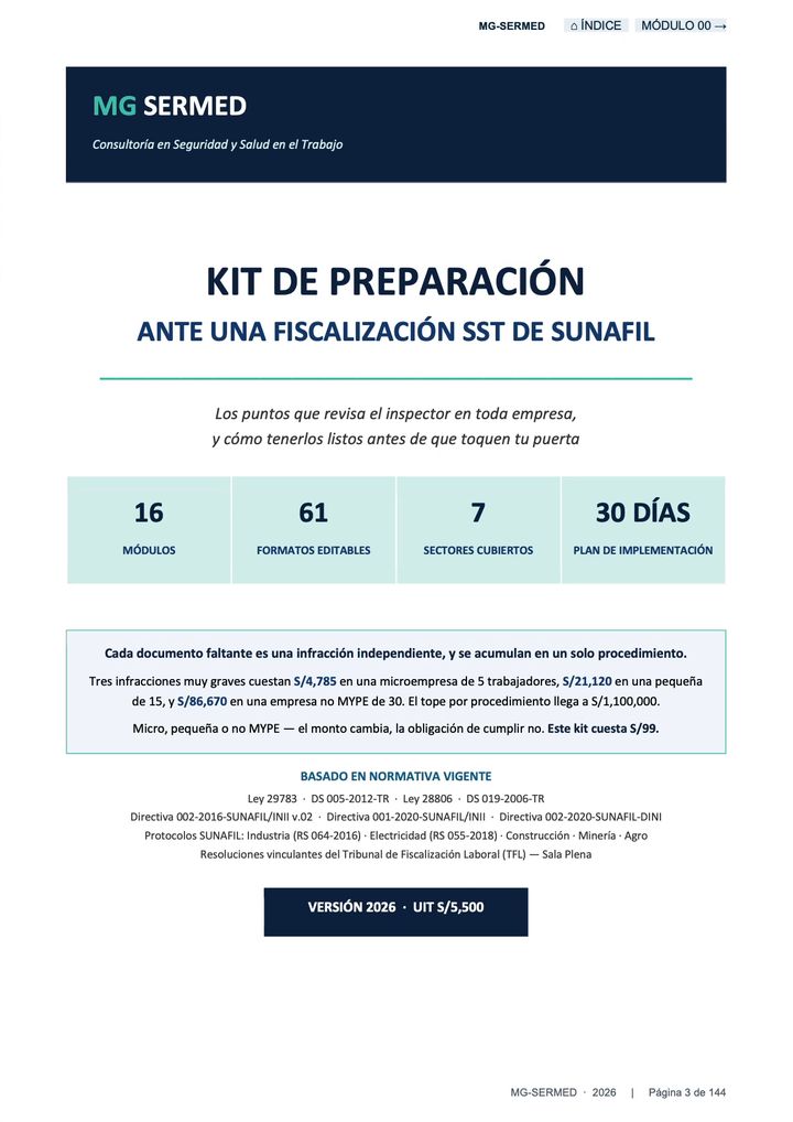 Presentación del kit